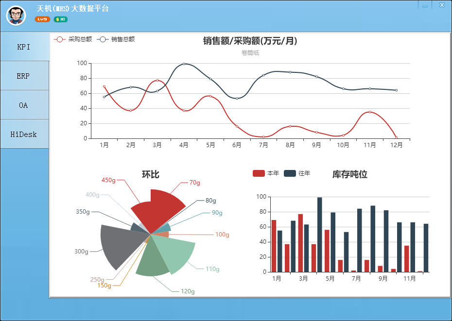 濠江论坛免费资料,实地分析数据计划_ChromeOS31.163