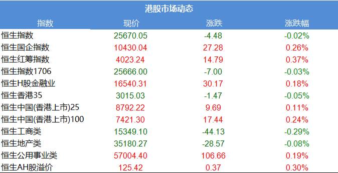 2024香港今期开奖号码马会,经济性方案解析_T60.175