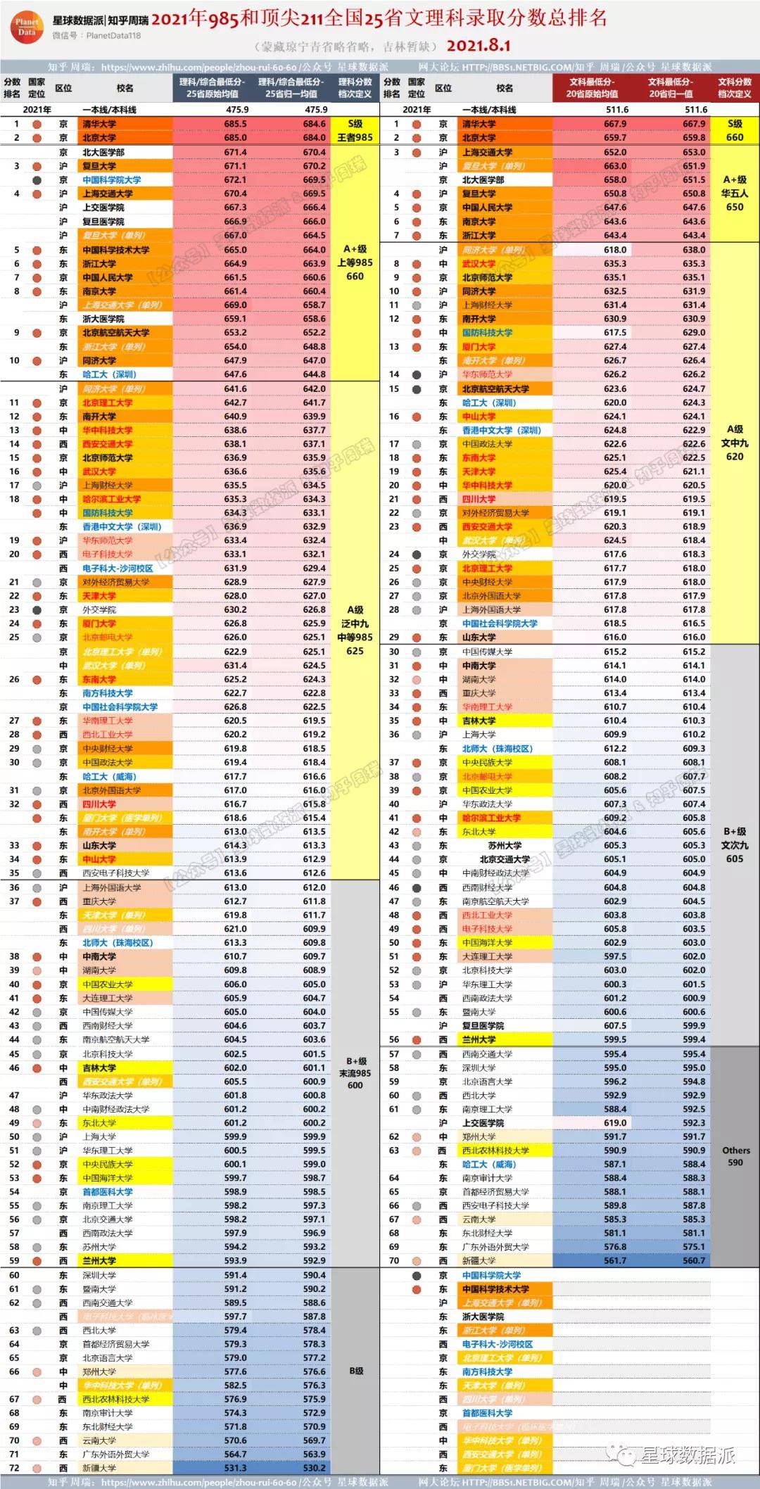 澳门正版资料大全资料贫无担石,数据分析决策_挑战版99.438