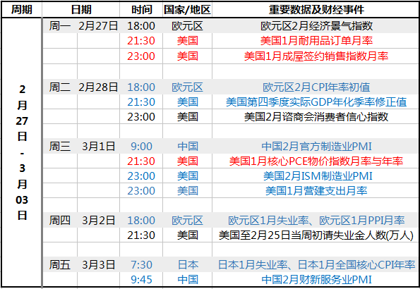 2024新澳三期必出一肖,经济方案解析_尊贵版92.885