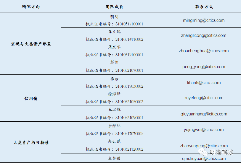 2024年新澳开奖记录,决策资料解释落实_win305.210