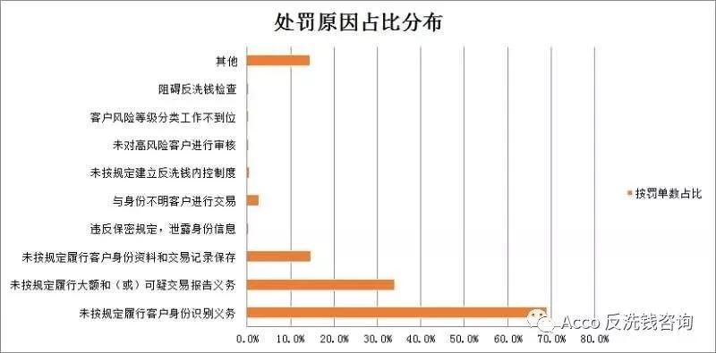 澳门一肖一特100精准免费,最新核心解答定义_8K68.881