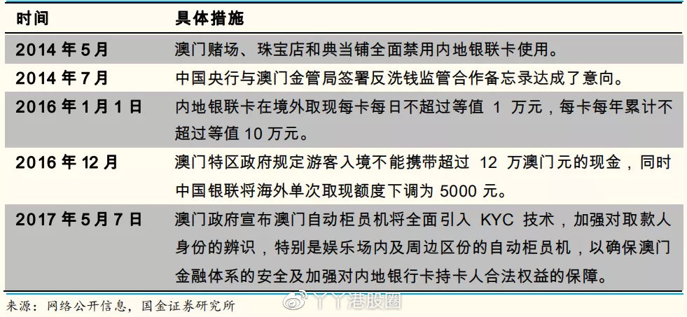 澳门一肖一码一l必开一肖,决策资料解释落实_Device61.766