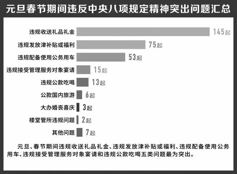 澳门三中三码精准100%,最新核心解答定义_UHD款31.728