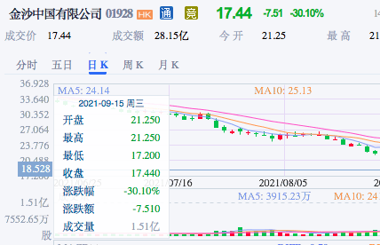 2024年12月15日 第23页