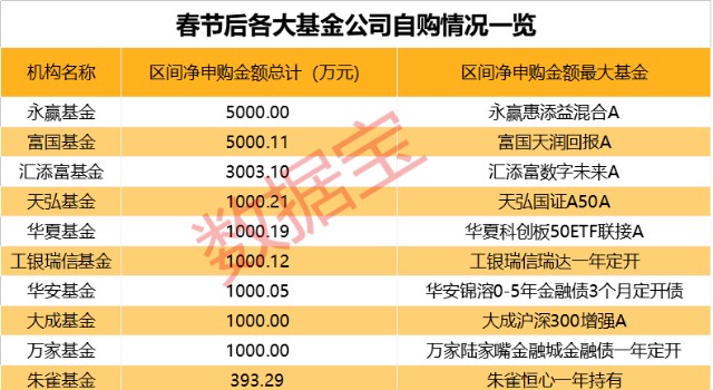 2024新澳免费资料大全penbao136,科技成语分析定义_DP66.706