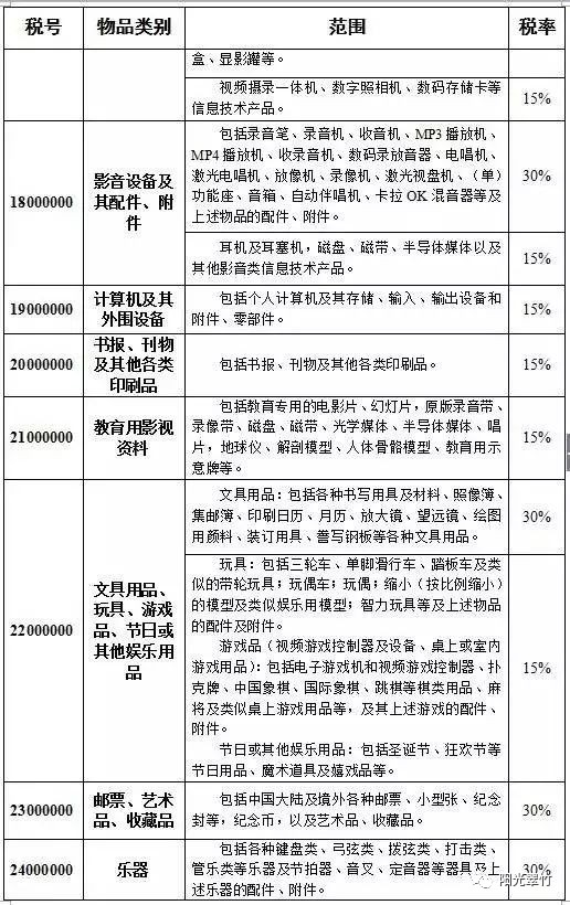 2024澳门今晚开特马开什么,仿真技术方案实现_Harmony款46.308