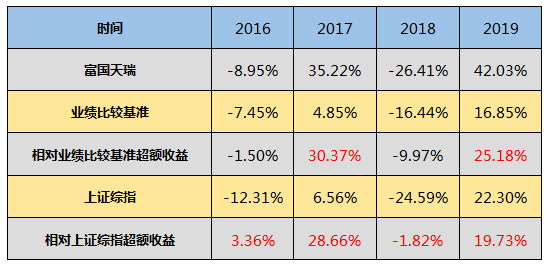 2024新澳今晚开奖资料,重要性说明方法_粉丝款43.209