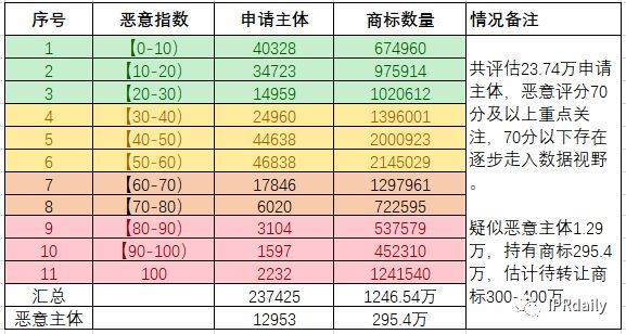 2024香港资料免费大全最新版下载,现状评估解析说明_免费版75.577