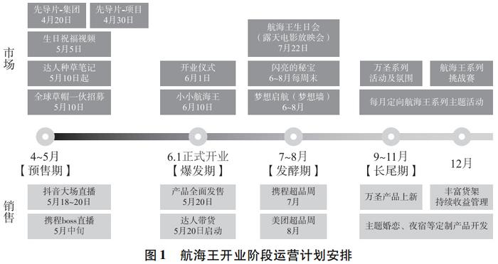 精准新澳门内部一码,适用设计解析_领航款30.666