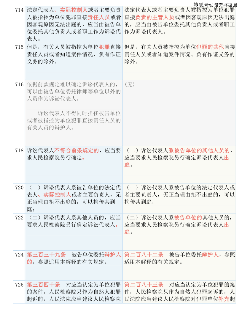 香港免费大全资料大全,决策资料解释落实_粉丝版335.372