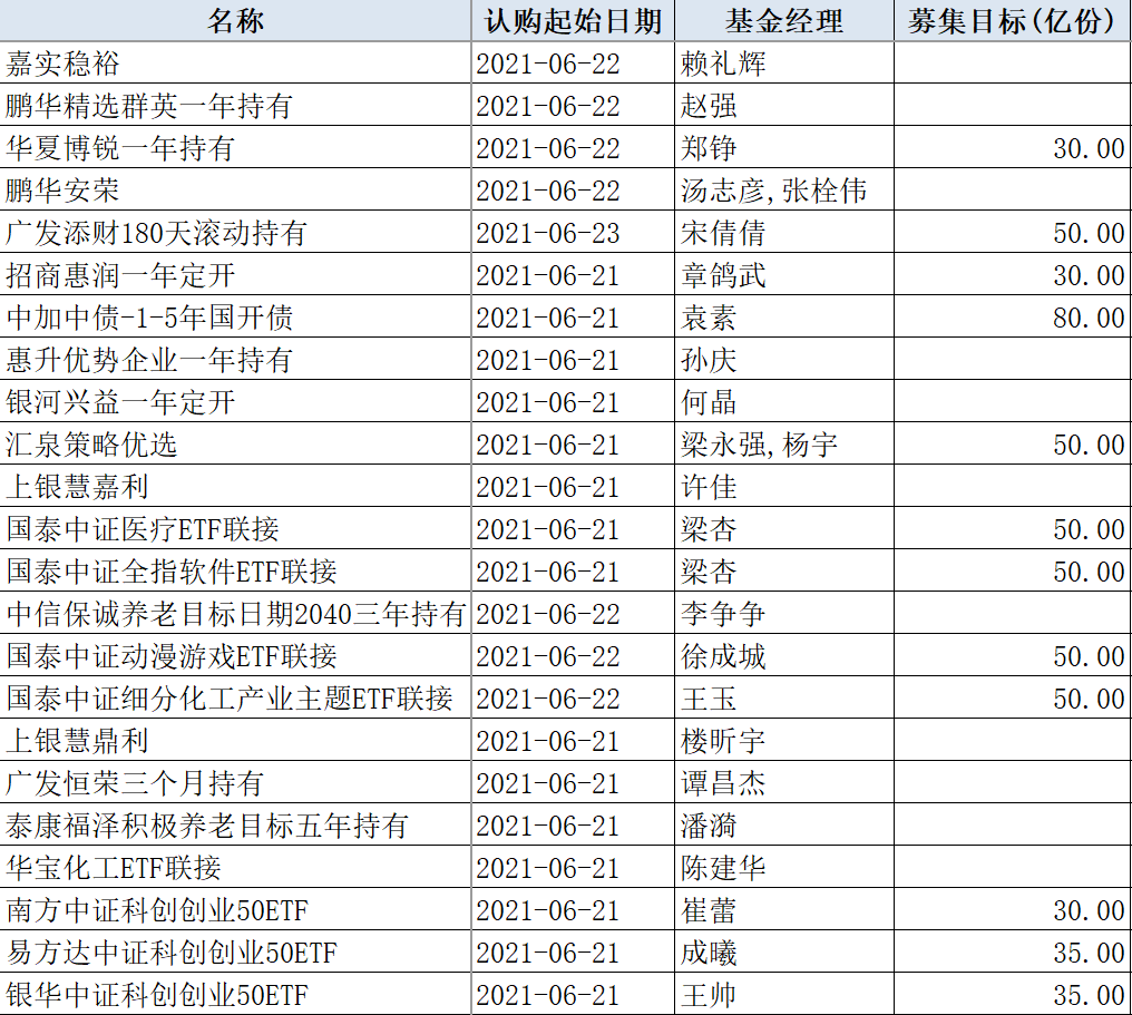 新澳全年资料免费公开,创新设计执行_tool37.404