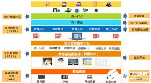 澳门正版挂牌免费挂牌大全,实地验证数据分析_钱包版93.970