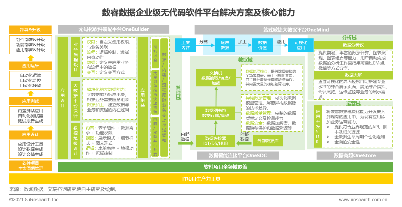 新澳门免费资大全查询,专业数据解释定义_超级版69.842