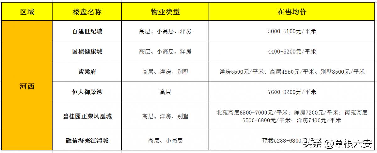 最新电视塔，现代城市的地标与科技的象征