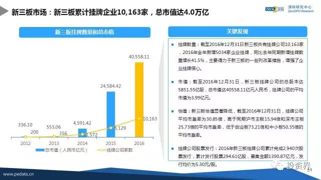 新奥天天免费资料大全,实地研究解析说明_豪华款87.879