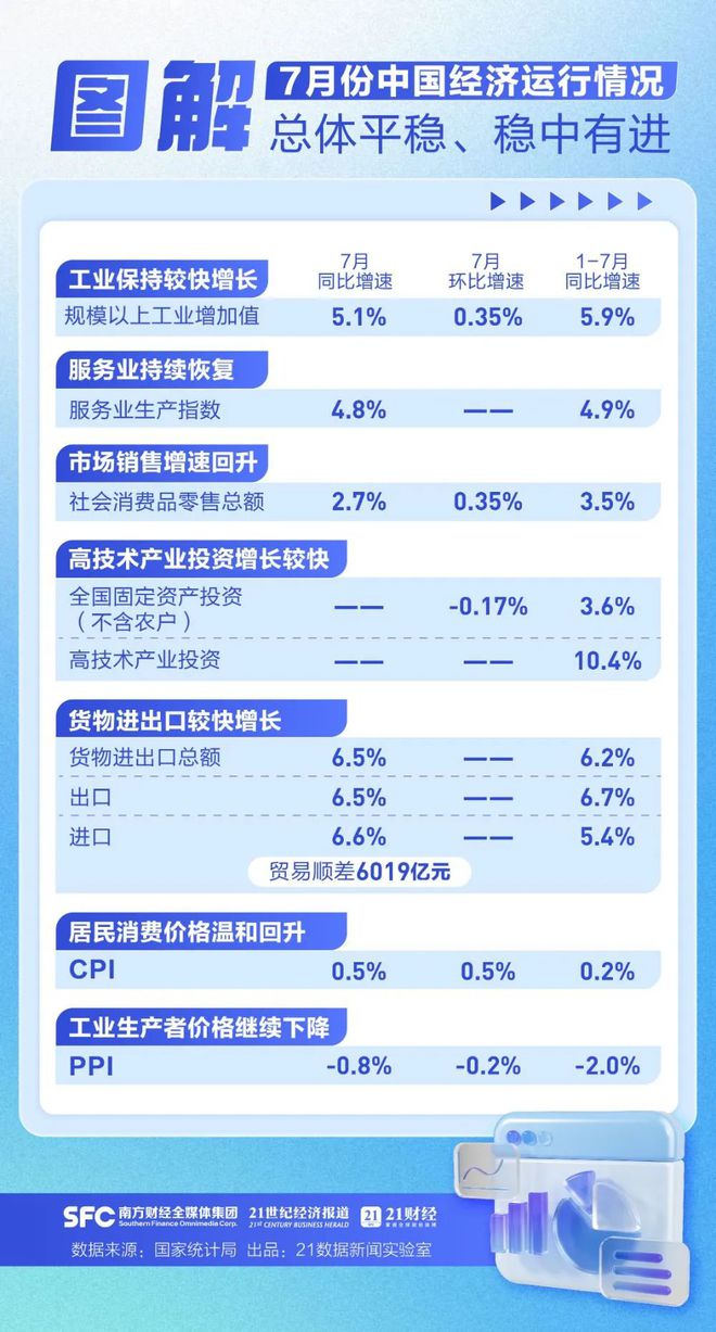 2024年开奖结果新奥今天挂牌,数据驱动执行设计_Advanced74.137