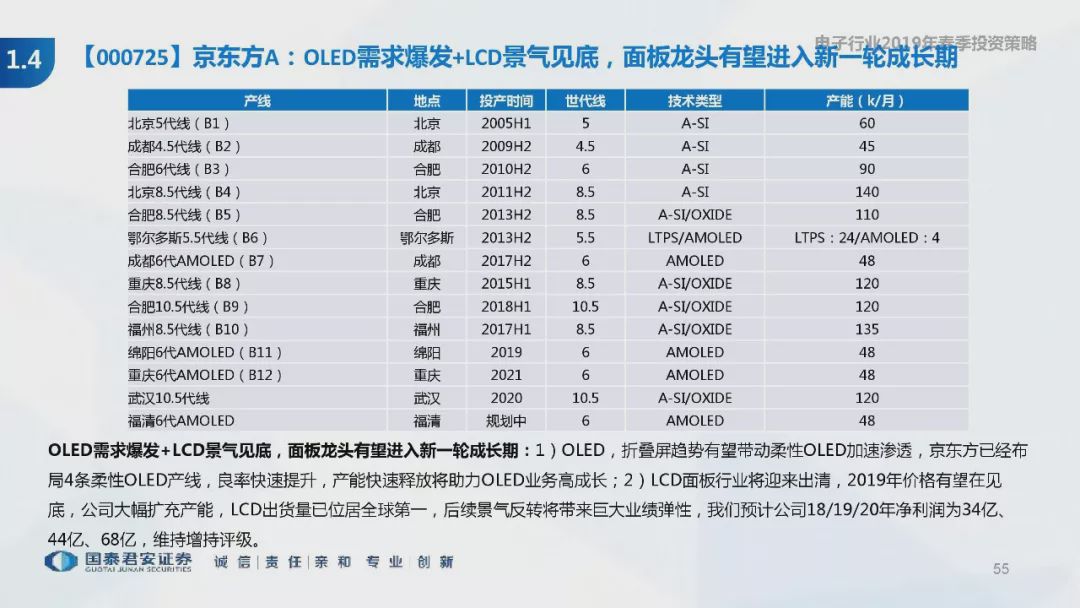 2024新奥正版资料大全免费提供,快速解答计划解析_创新版80.494