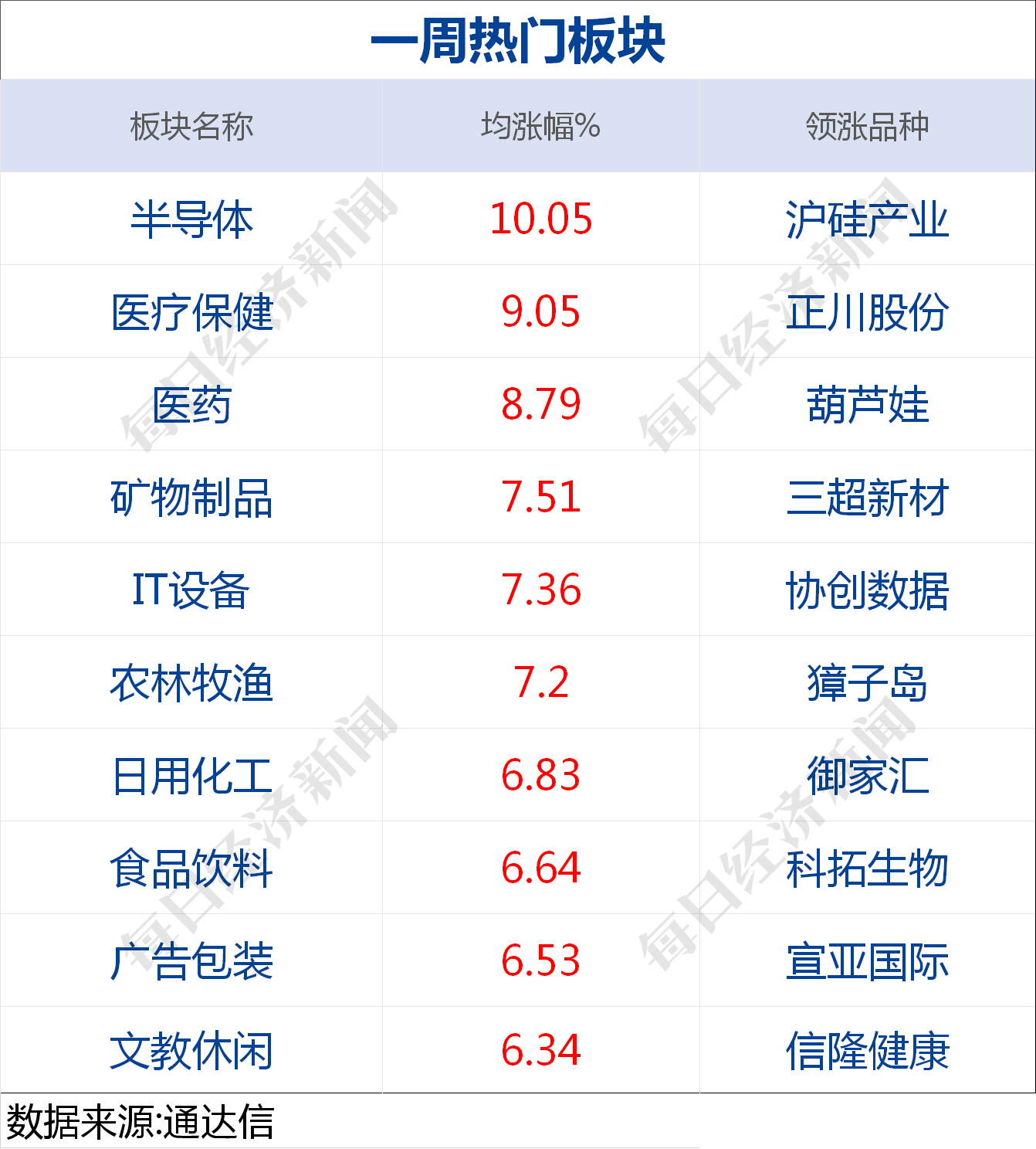 香港今晚开特马+开奖结果66期,现状说明解析_iShop55.117