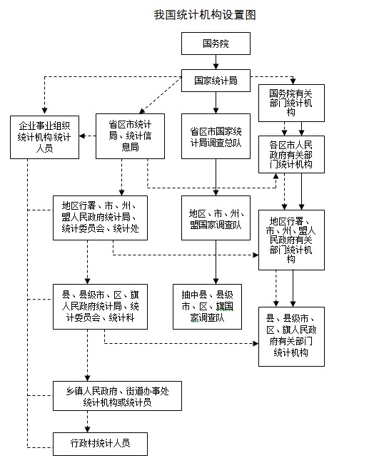 新澳49图库资料,统计分析解释定义_AR78.877