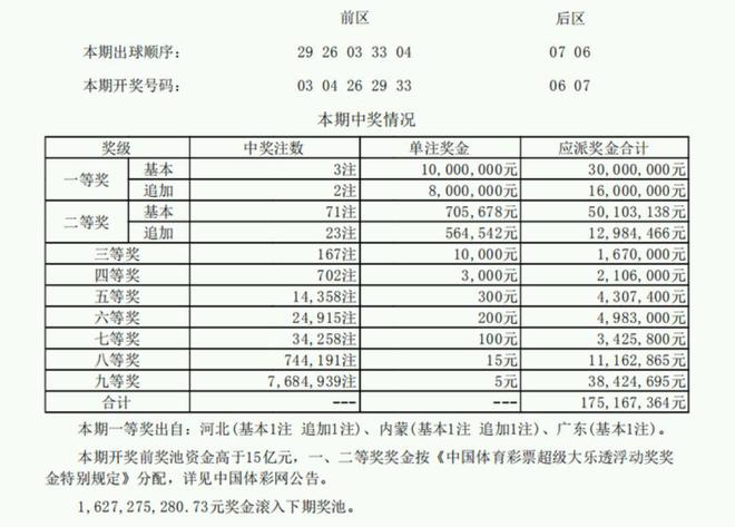 澳门码开奖结果+开奖结果,实效设计解析_UHD版35.809