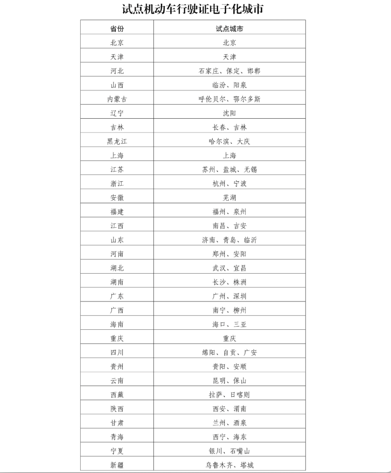 2024新澳最准的免费资料,快速执行方案解答_铂金版40.55