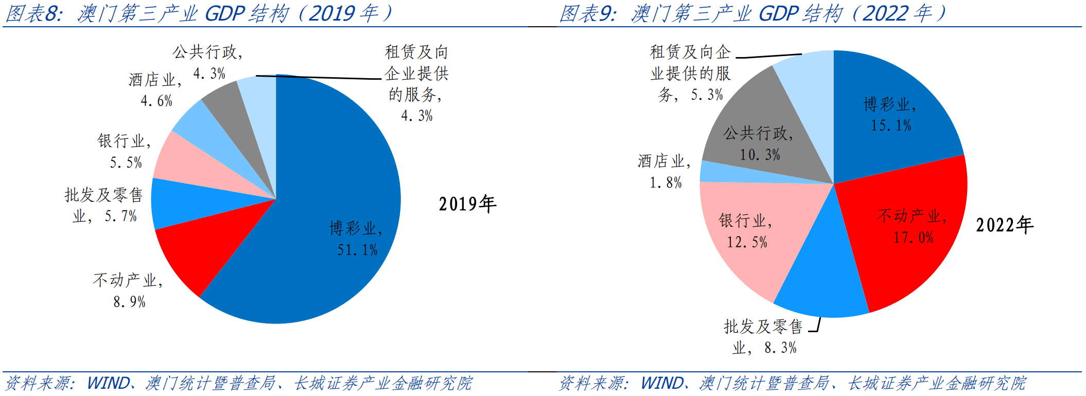 新澳门六合,科学评估解析_精装版82.979