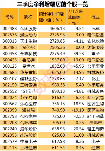 澳门今晚上必开一肖,灵活性执行计划_4K版49.338