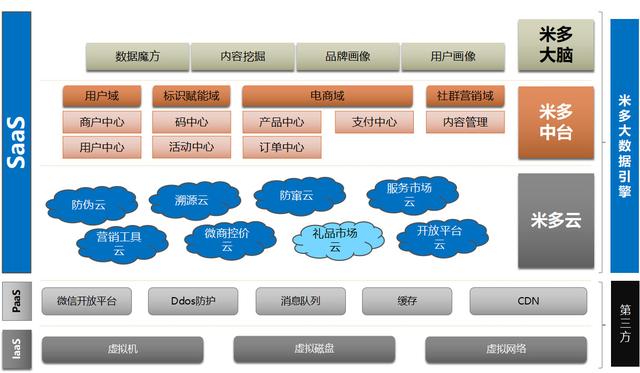 一码一肖100%的资料,数据解析设计导向_MT27.145