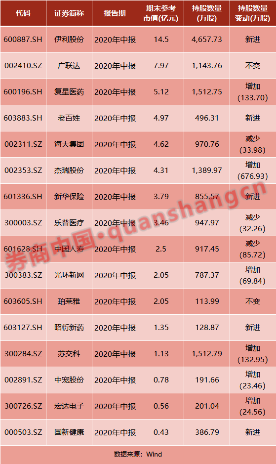 2024新澳天天彩免费资料单双中特,新兴技术推进策略_BT92.285