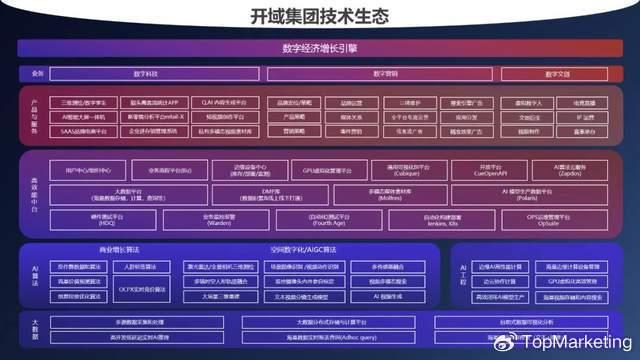 2O24澳门开奖结果王中王,数据整合执行计划_特别版30.471