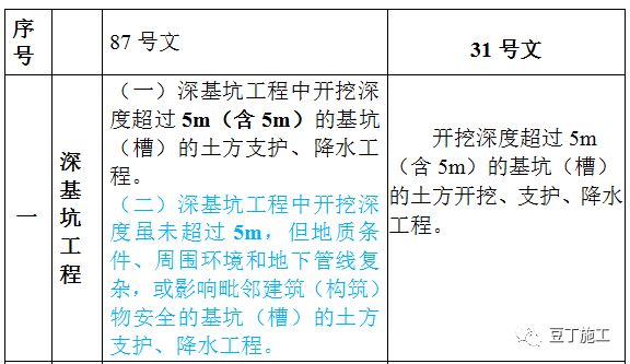 最准一肖100%最准的资料,深度分析解释定义_专家版1.946