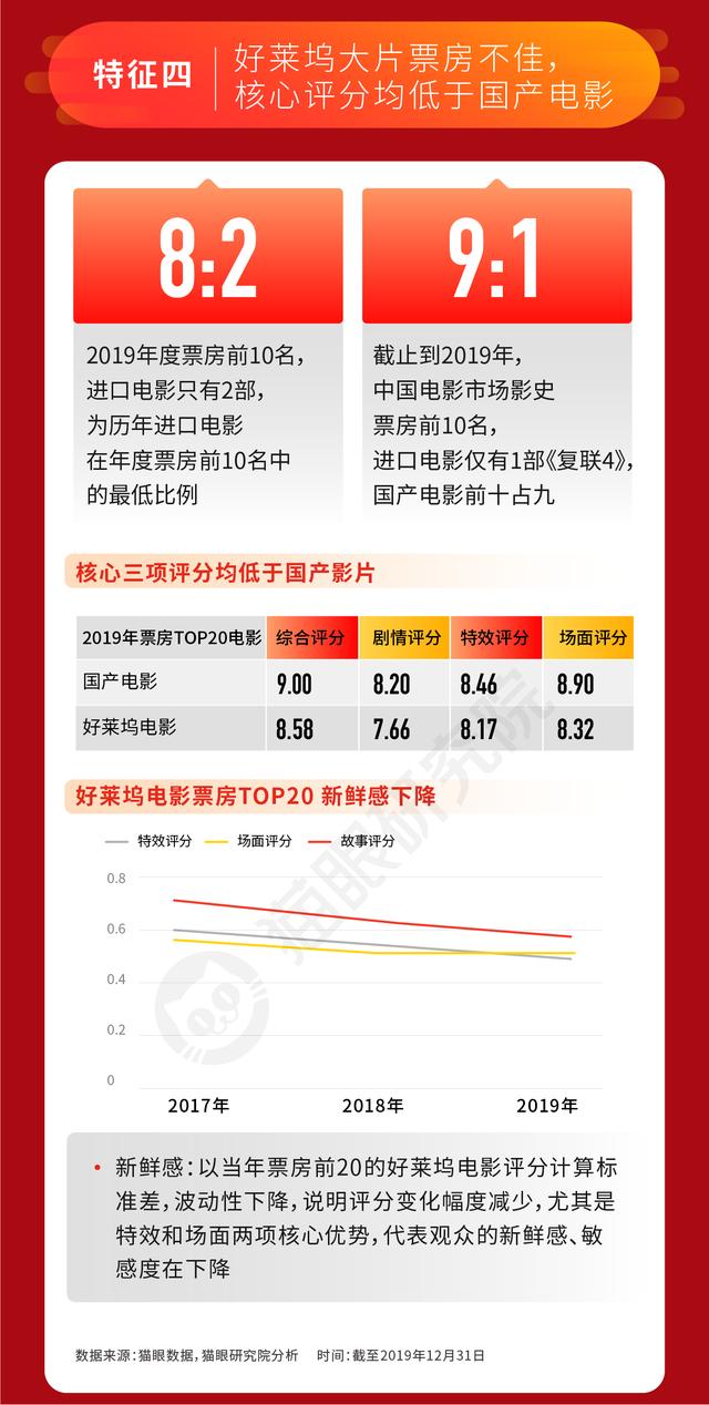 权图酱酒 第34页