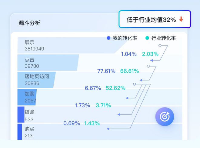 600图库大全免费资料图,数据分析决策_Advance63.642