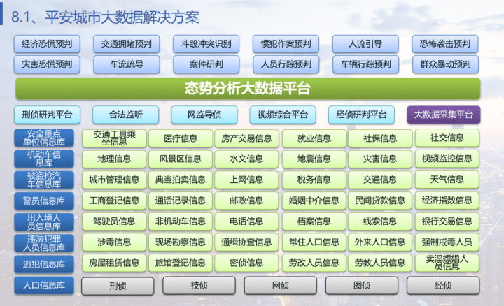 014967cσm查询,澳彩资料,未来解答解析说明_P版67.791