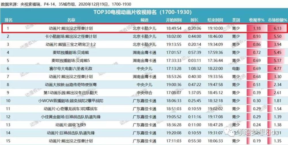 澳门六彩资料网站,高效执行计划设计_T27.668