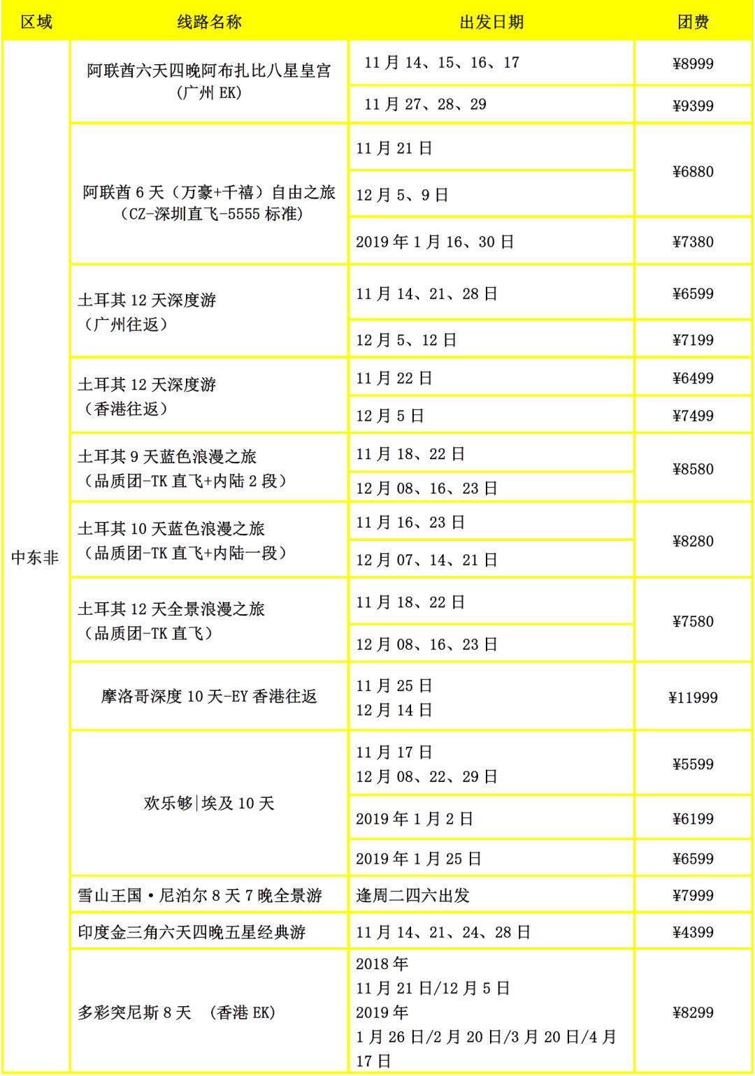 扩张战 第33页