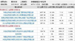 新澳门开奖结果2024开奖记录,科学解析评估_旗舰版54.435