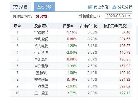 黄大仙三肖三码必中三,数据驱动方案实施_顶级版65.868