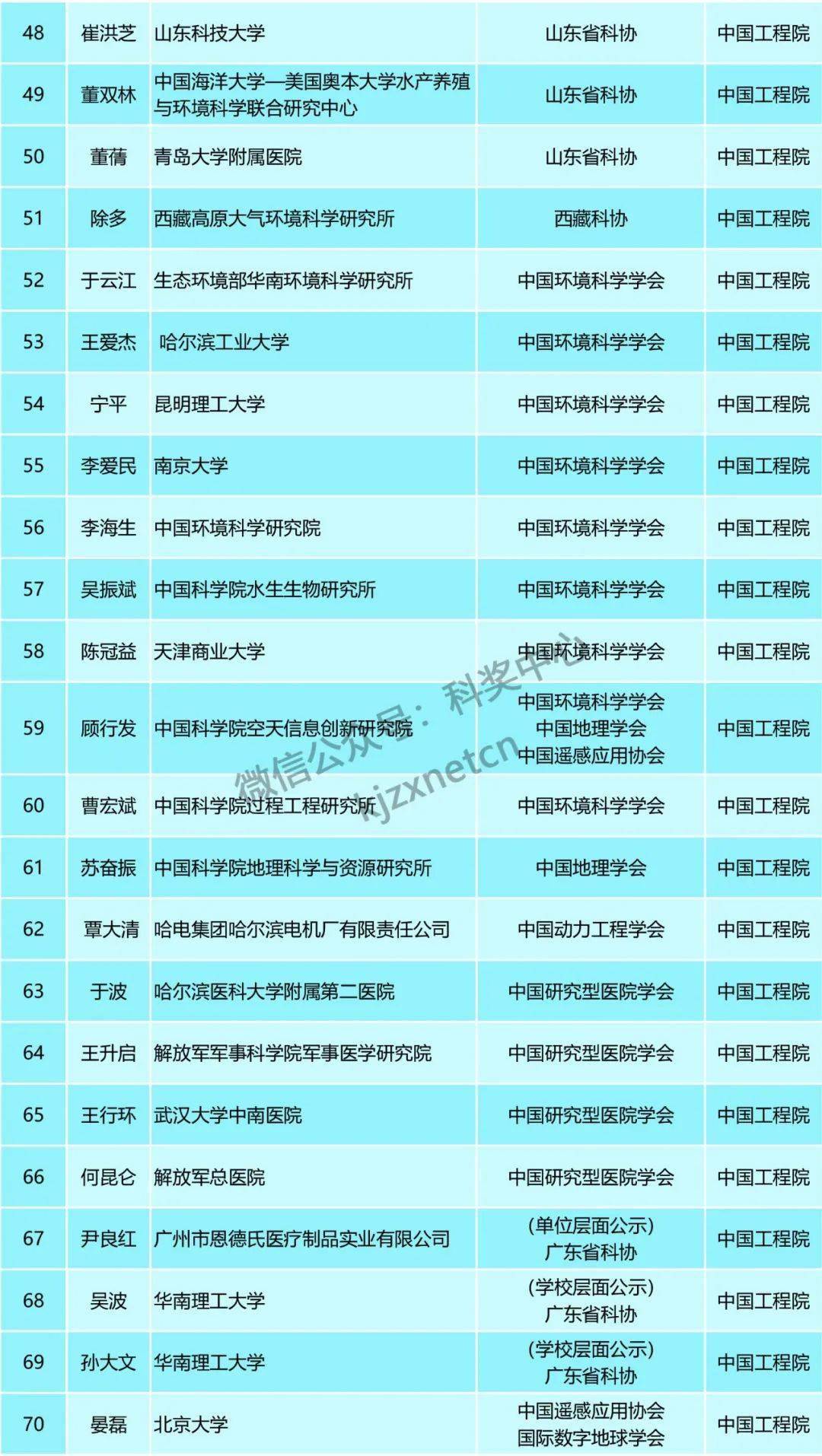 2024新奥历史开奖记录19期,广泛的关注解释落实热议_PalmOS63.681