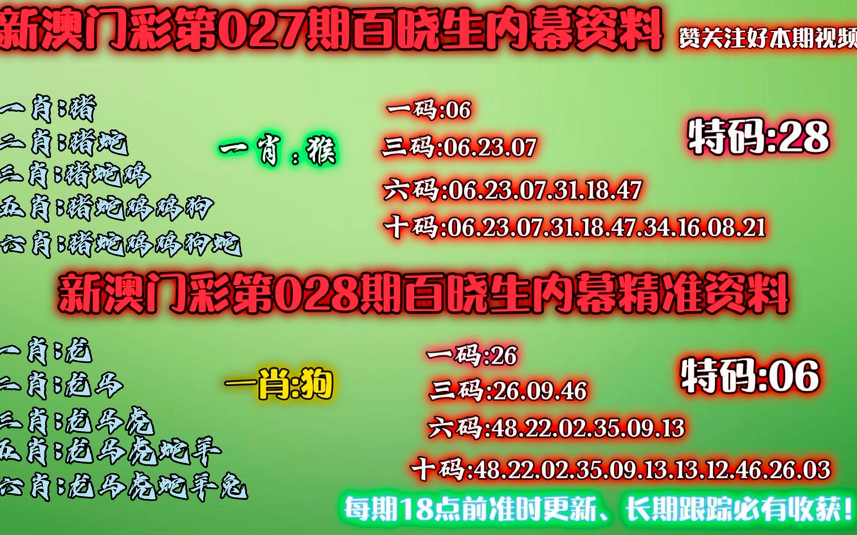 新澳门内部资料精准大全百晓生,经典解读说明_进阶版131.968