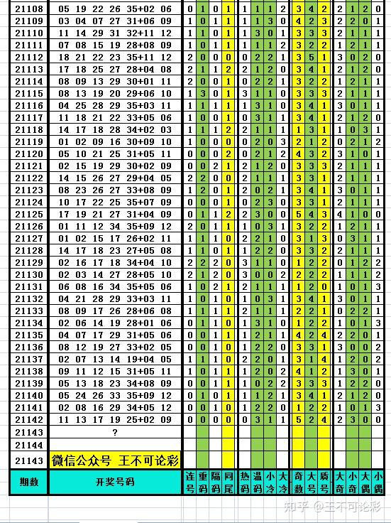 2024年新奥特开奖记录查询表,深层数据计划实施_MT89.157