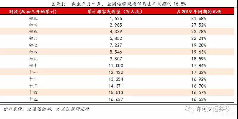 2024澳门天天开好彩大全53期,精确数据解析说明_经典版91.914