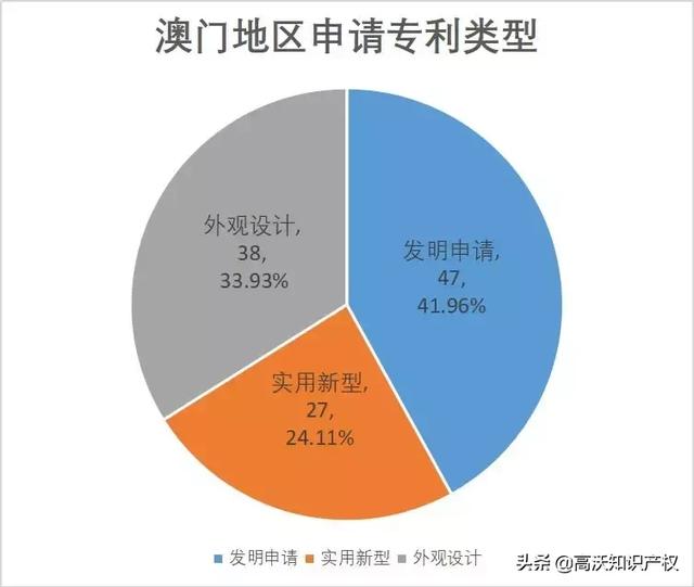 新澳资料免费,数据整合策略解析_社交版94.847