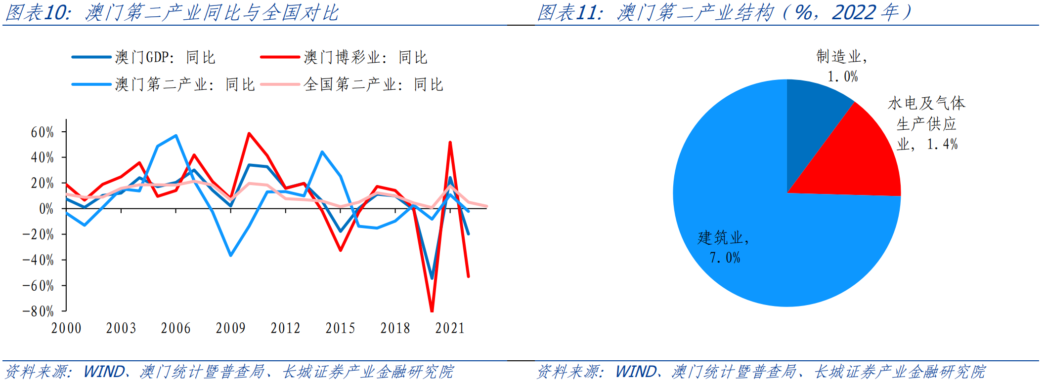 精准新澳门内部一码,全面应用分析数据_SHD55.205