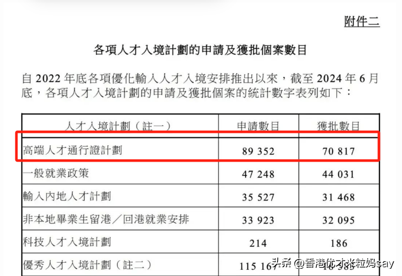 2024香港今期开奖号码,动态调整策略执行_社交版14.352