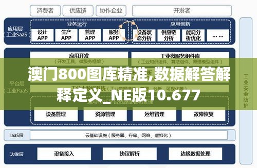 800图库,高效解答解释定义_OP81.689