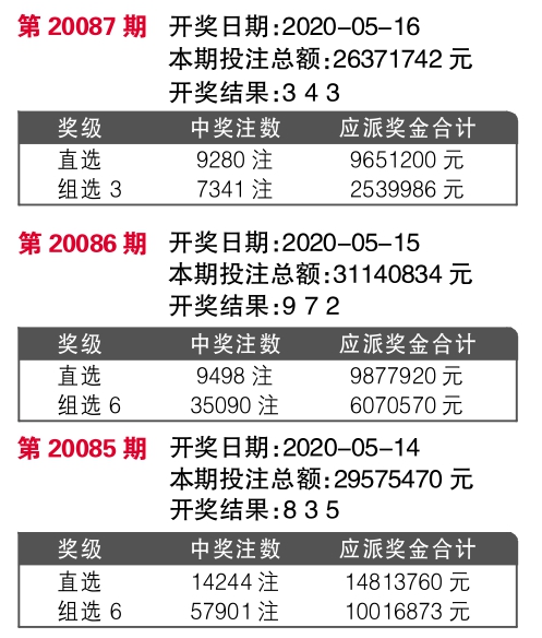 新奥门开奖记录,最新核心解答落实_QHD46.905