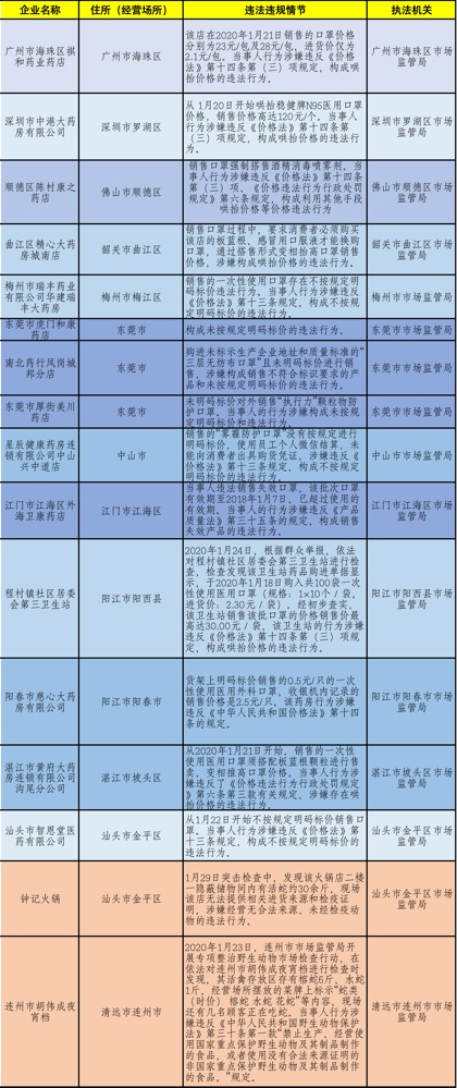 2024新奥门特免费资料的特点,效率资料解释落实_Harmony款32.859