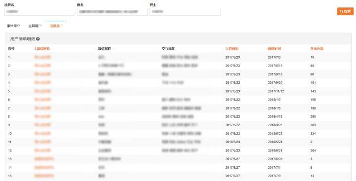 新澳天天开奖资料大全,数据驱动决策执行_专属款134.112